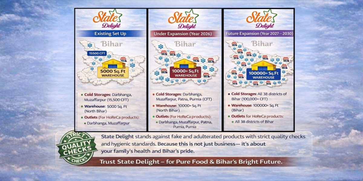 State Delight stands against fake and adulterated products with strict quality checks and hygienic standards. Because this is not just business— it’s about your family’s health and Bihar’s pride.